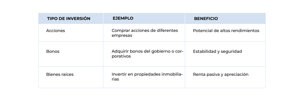 tabla3