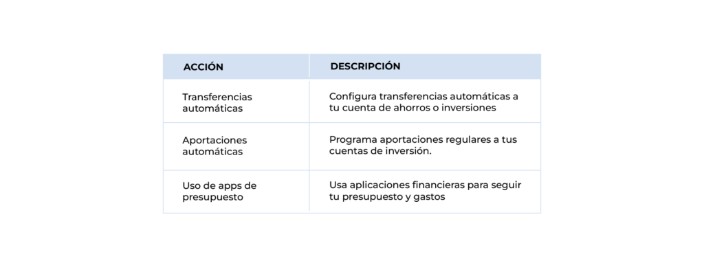 tabla5